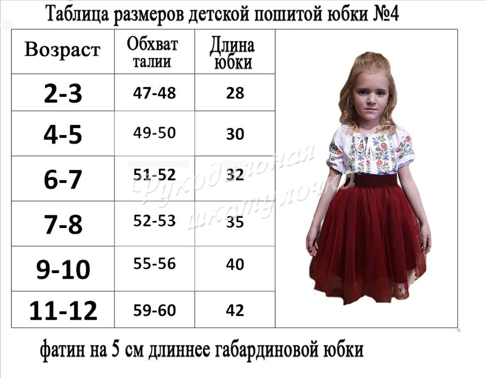 Размер 38 Детский На Какой Рост Платье
