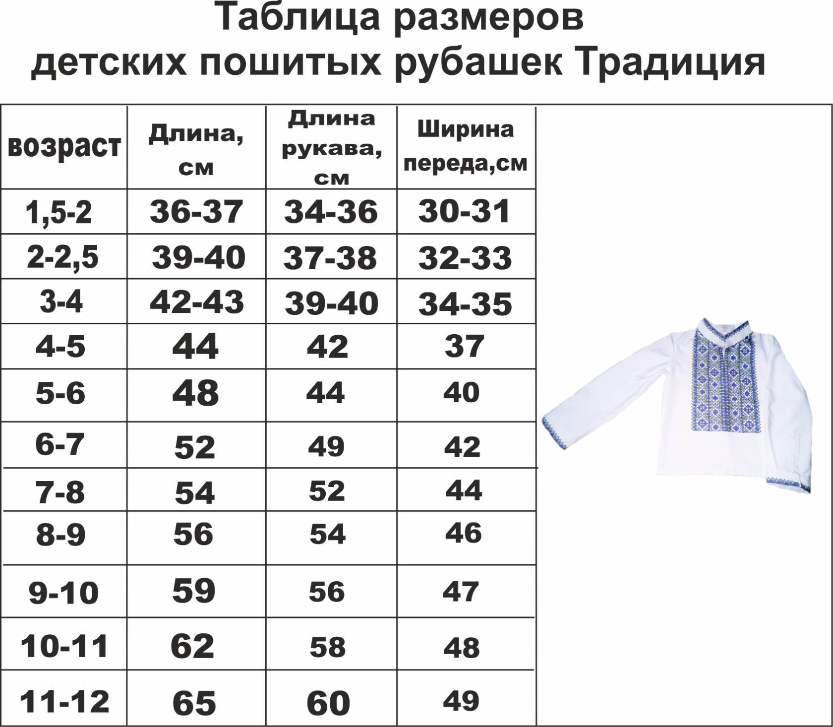 Рубашечный размер. Размер детской рубашки на мальчика. Размер сорочки для мальчика. Размеры рубашек для мальчиков. Рубашка детская Размеры.